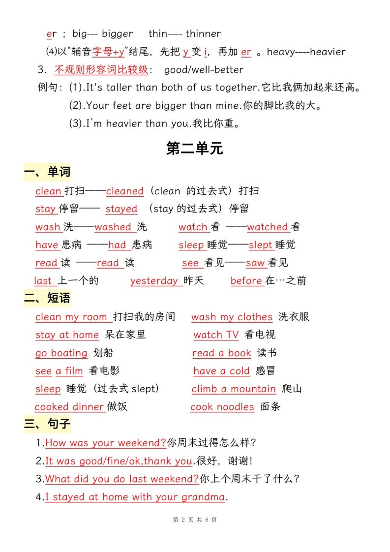 六年级下册英语全册必背考点梳理【人教pep】