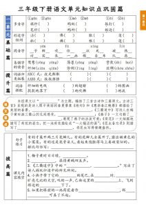 【知识点】三年级下册语文1-8单元知识点巩固篇(含答案)-全网第一网赚项目资源库-中赚网 & 中创网 & 冒泡网 & 福缘网 - 小本轻创业与优质加盟项目首选平台