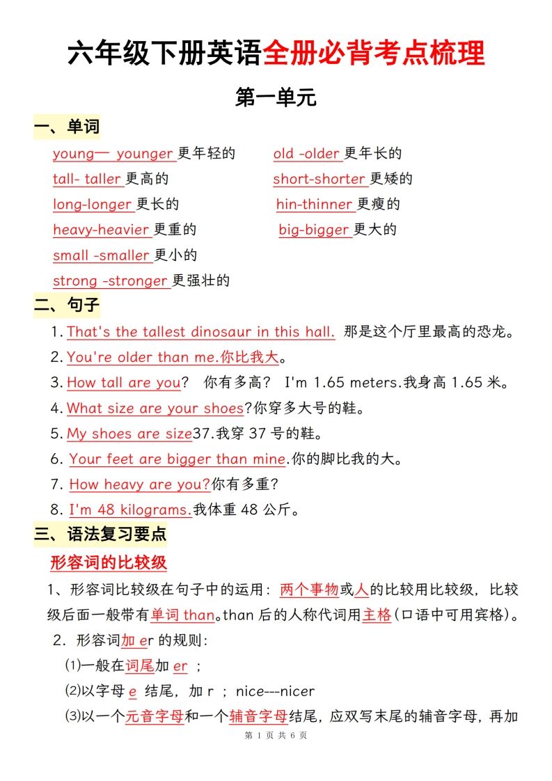 六年级下册英语全册必背考点梳理【人教pep】-全网第一网赚项目资源库-中赚网 & 中创网 & 冒泡网 & 福缘网 - 小本轻创业与优质加盟项目首选平台