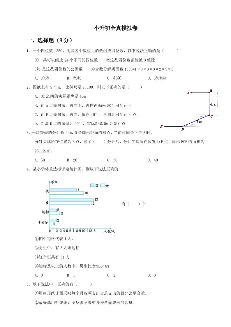 小升初数学全真模拟卷（三）人教版含答案-全网第一网赚项目资源库-中赚网 & 中创网 & 冒泡网 & 福缘网 - 小本轻创业与优质加盟项目首选平台