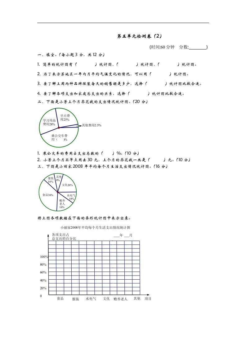 六下青岛63版数学第五单元检测卷-1-全网第一网赚项目资源库-中赚网 & 中创网 & 冒泡网 & 福缘网 - 小本轻创业与优质加盟项目首选平台