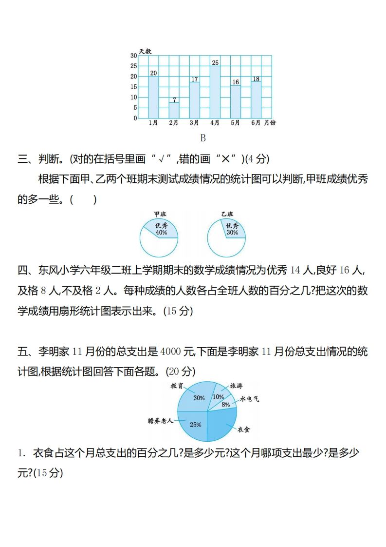 六下苏教版数学第一单元测试卷-2
