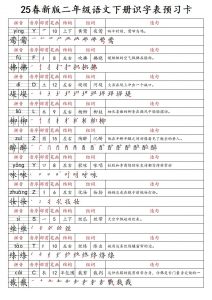 25春新二下语文识字表预习卡(组词造句拼音部首笔画笔顺结构)47页-全网第一网赚项目资源库-中赚网 & 中创网 & 冒泡网 & 福缘网 - 小本轻创业与优质加盟项目首选平台