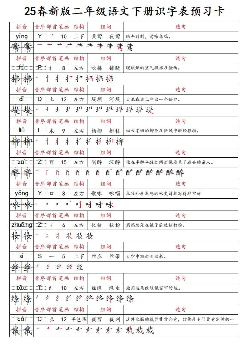 25春新二下语文识字表预习卡（组词造句拼音部首笔画笔顺结构）47页-全网第一网赚项目资源库-中赚网 & 中创网 & 冒泡网 & 福缘网 - 小本轻创业与优质加盟项目首选平台
