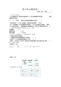 五下（54制）青岛版数学第六单元检测-1-全网第一网赚项目资源库-中赚网 & 中创网 & 冒泡网 & 福缘网 - 小本轻创业与优质加盟项目首选平台
