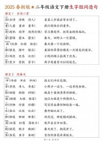 25春二下语文写字表生字组词造句（15页）-全网第一网赚项目资源库-中赚网 & 中创网 & 冒泡网 & 福缘网 - 小本轻创业与优质加盟项目首选平台