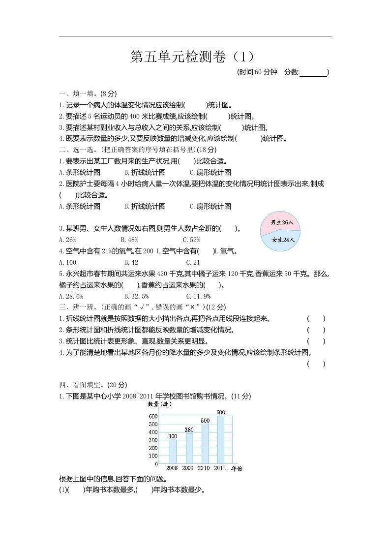 六下青岛63版数学第五单元检测卷-2-全网第一网赚项目资源库-中赚网 & 中创网 & 冒泡网 & 福缘网 - 小本轻创业与优质加盟项目首选平台