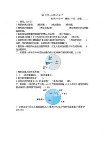 五下（54制）青岛版数学第七单元检测-2-全网第一网赚项目资源库-中赚网 & 中创网 & 冒泡网 & 福缘网 - 小本轻创业与优质加盟项目首选平台