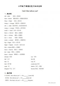 六下人教版PEP英语期末复习知识总结-全网第一网赚项目资源库-中赚网 & 中创网 & 冒泡网 & 福缘网 - 小本轻创业与优质加盟项目首选平台