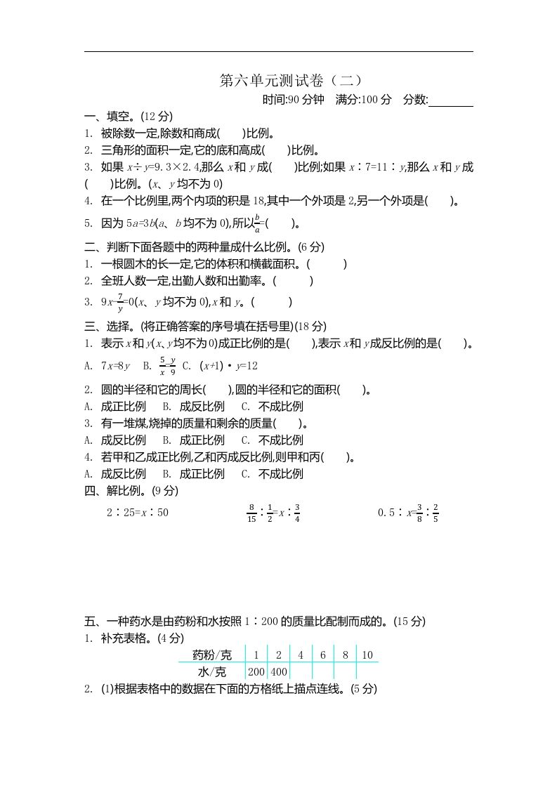 六下苏教版数学第六单元测试卷-2-全网第一网赚项目资源库-中赚网 & 中创网 & 冒泡网 & 福缘网 - 小本轻创业与优质加盟项目首选平台