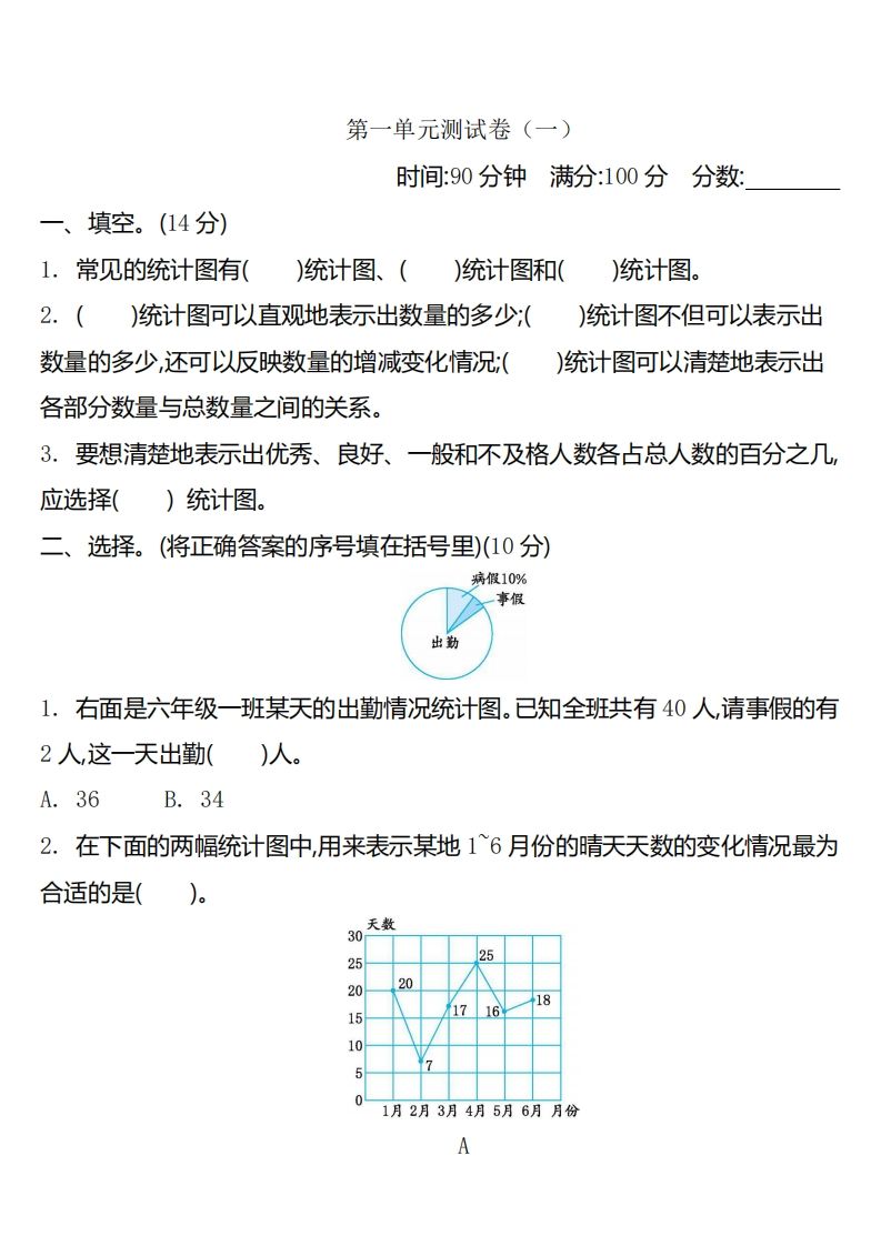 六下苏教版数学第一单元测试卷-2-全网第一网赚项目资源库-中赚网 & 中创网 & 冒泡网 & 福缘网 - 小本轻创业与优质加盟项目首选平台