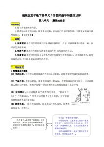五下语文第八单元《漫画的启示》名师指导和佳作点评-全网第一网赚项目资源库-中赚网 & 中创网 & 冒泡网 & 福缘网 - 小本轻创业与优质加盟项目首选平台