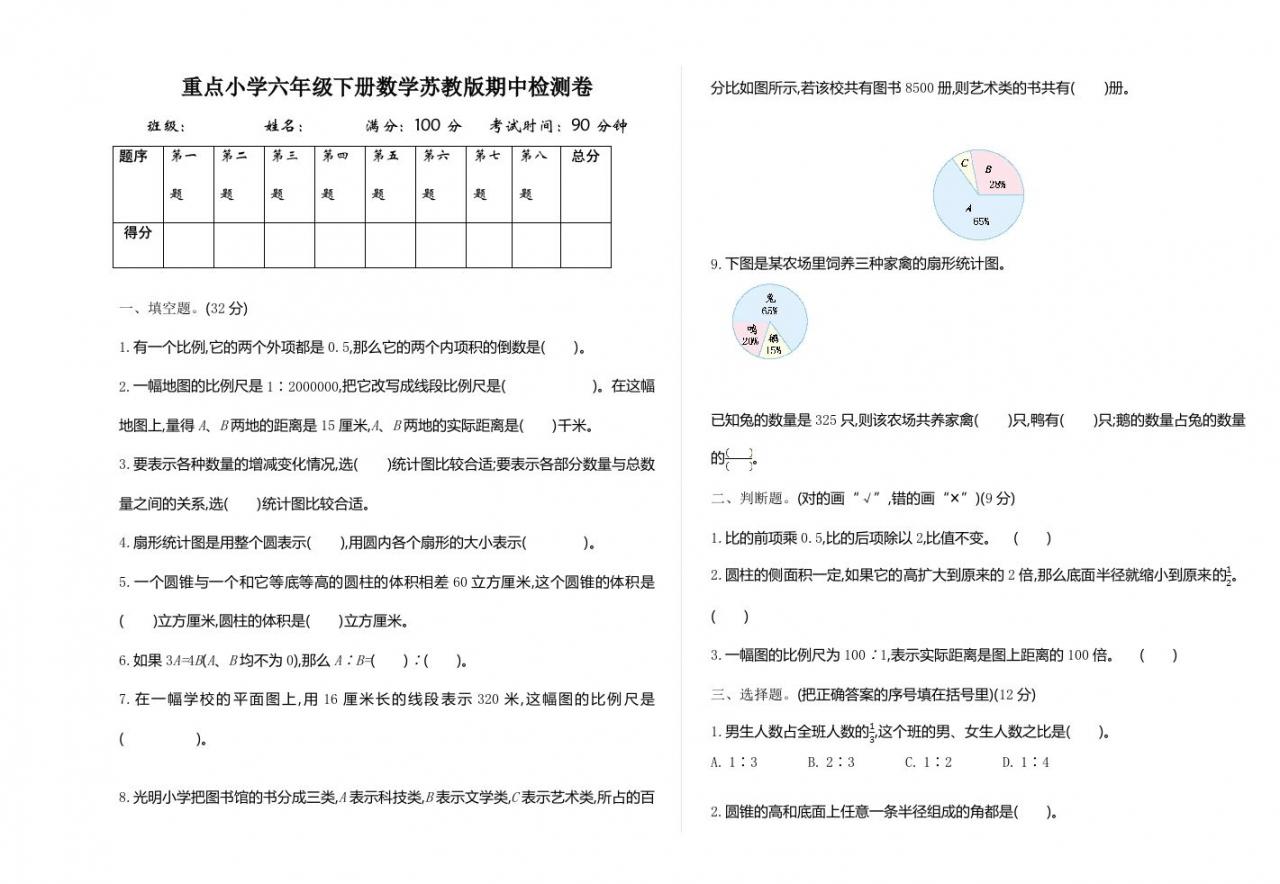 六下苏教版数学期中测试卷-1-全网第一网赚项目资源库-中赚网 & 中创网 & 冒泡网 & 福缘网 - 小本轻创业与优质加盟项目首选平台