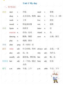 五年级下册英语PEP人教版知识梳理-全网第一网赚项目资源库-中赚网 & 中创网 & 冒泡网 & 福缘网 - 小本轻创业与优质加盟项目首选平台