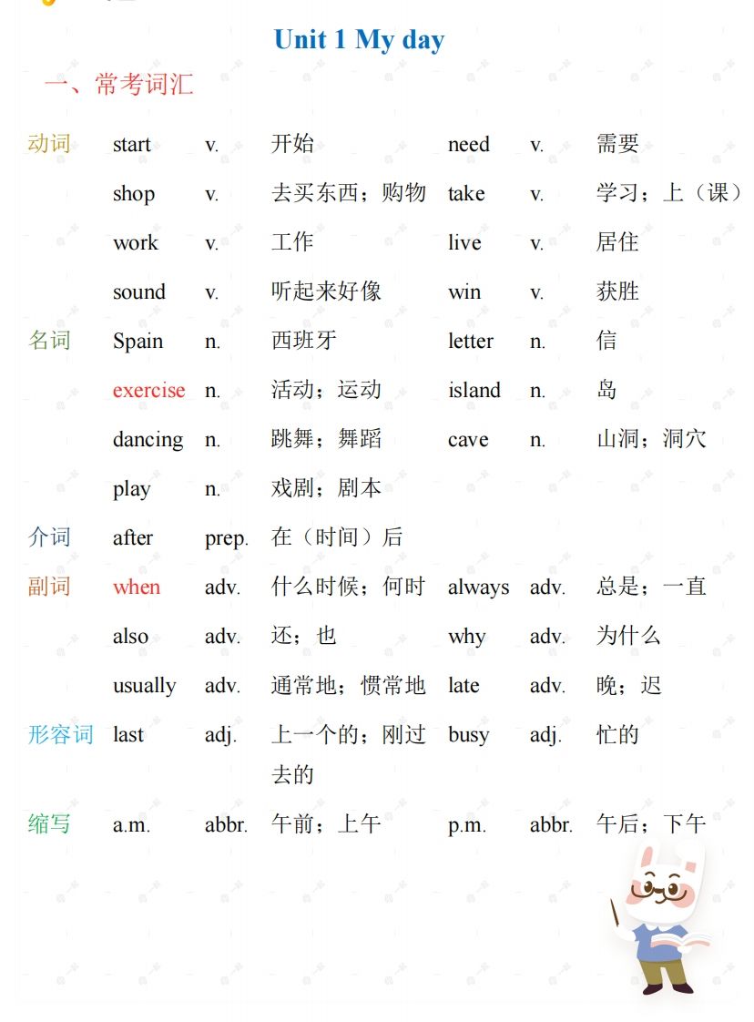 五年级下册英语PEP人教版知识梳理-全网第一网赚项目资源库-中赚网 & 中创网 & 冒泡网 & 福缘网 - 小本轻创业与优质加盟项目首选平台