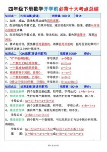 四下数学必背十大考点总结7页-全网第一网赚项目资源库-中赚网 & 中创网 & 冒泡网 & 福缘网 - 小本轻创业与优质加盟项目首选平台