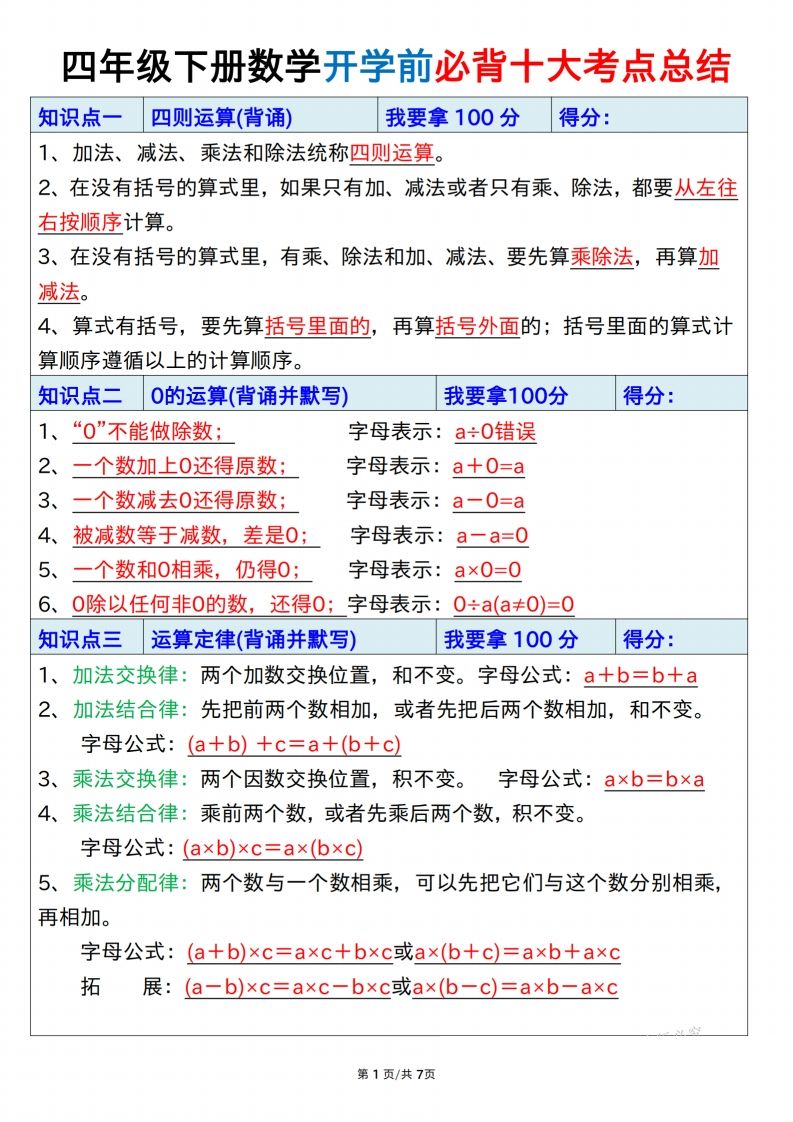 四下数学必背十大考点总结7页-全网第一网赚项目资源库-中赚网 & 中创网 & 冒泡网 & 福缘网 - 小本轻创业与优质加盟项目首选平台