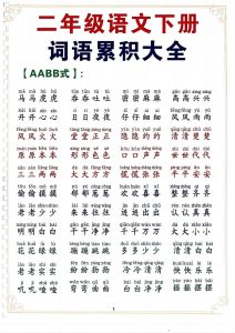 二下语文词语积累大全（10页）-全网第一网赚项目资源库-中赚网 & 中创网 & 冒泡网 & 福缘网 - 小本轻创业与优质加盟项目首选平台