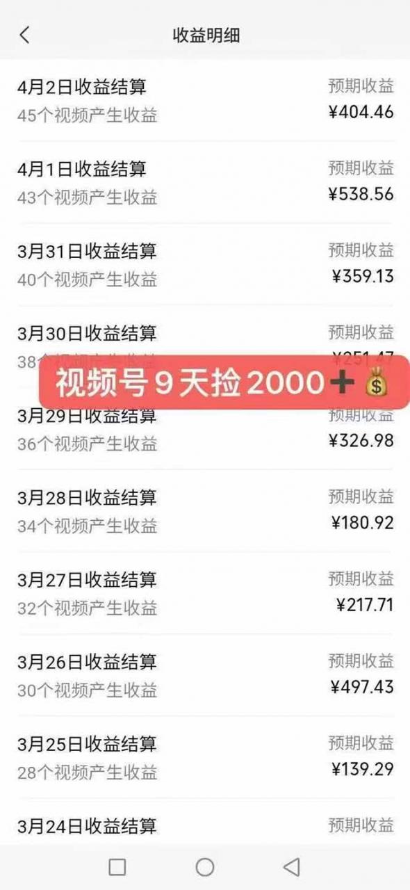 全新托管躺赚项目,微信视频号公众号托管代运营,每天五分钟,收益大几百
