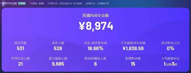 靠不露脸读稿子直播,日入5000+,普通人直播带货的新风口,抖音破价直...