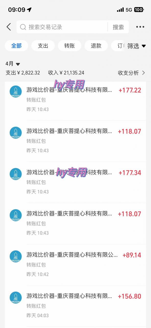 游戏全自动挂机搬砖，可多号操作，轻松日入1000+ 无脑操作