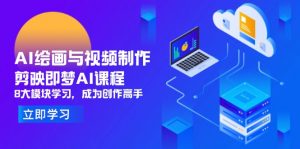 AI绘画与视频制作,剪映即梦AI课程,8大模块学习,成为创作高手-全网第一网赚项目资源库-中赚网 & 中创网 & 冒泡网 & 福缘网 - 小本轻创业与优质加盟项目首选平台