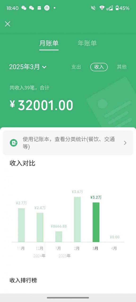 【2025年4月】知识付费镰刀训练营：单号年赚百万的超级IP孵化术