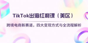 TikTok出海红利课(美区-全网第一网赚项目资源库-中赚网 & 中创网 & 冒泡网 & 福缘网 - 小本轻创业与优质加盟项目首选平台