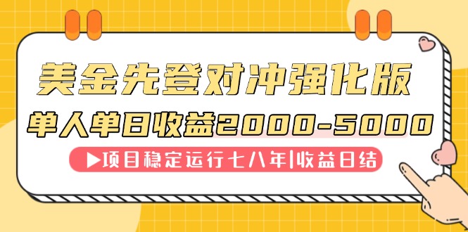连续8年创单日收入NO.1项目，日收益2000-5000-全网第一网赚项目资源库-中赚网 & 中创网 & 冒泡网 & 福缘网 - 小本轻创业与优质加盟项目首选平台