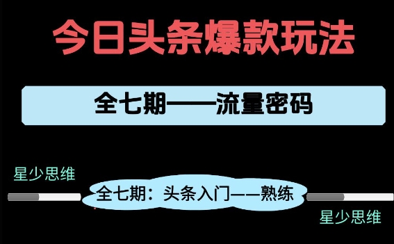 头条系列全七期项目拆解，全是干货，新手从0-1必经过程，99的人会踩的坑-全网第一网赚项目资源库-中赚网 & 中创网 & 冒泡网 & 福缘网 - 小本轻创业与优质加盟项目首选平台