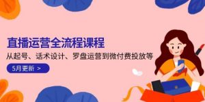 直播运营全流程课程-5月更新:从起号、话术设计、罗盘运营到微付费投放等-全网第一网赚项目资源库-中赚网 & 中创网 & 冒泡网 & 福缘网 - 小本轻创业与优质加盟项目首选平台
