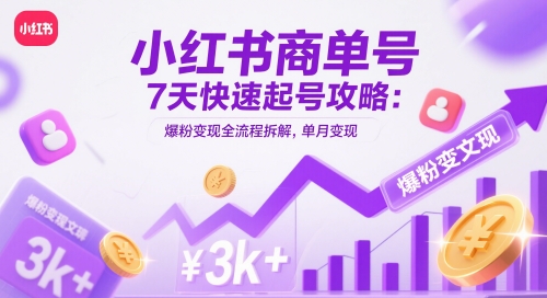 小红书商单号7天快速起号攻略：爆粉变现全流程拆解，单月变现3k+-全网第一网赚项目资源库-中赚网 & 中创网 & 冒泡网 & 福缘网 - 小本轻创业与优质加盟项目首选平台