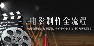 电影制作全流程，从项目策划、影视投资、创作制作到宣发排片及版权回收-全网第一网赚项目资源库-中赚网 & 中创网 & 冒泡网 & 福缘网 - 小本轻创业与优质加盟项目首选平台