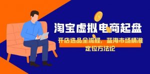 淘宝虚拟电商起盘，开店选品全流程，蓝海市场精准定位方法论-全网第一网赚项目资源库-中赚网 & 中创网 & 冒泡网 & 福缘网 - 小本轻创业与优质加盟项目首选平台