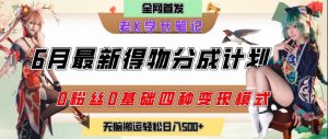6月份最新得物创作者分成计划2.0玩法,0粉丝0基础四种模式变现,从隐蔽渠道无脑搬运,日入2张-全网第一网赚项目资源库-中赚网 & 中创网 & 冒泡网 & 福缘网 - 小本轻创业与优质加盟项目首选平台
