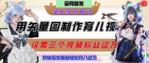用矢量图制作育儿知识,条条爆款,每条点赞破万,实操仅需10分钟,卖育儿资料轻松月入过1W-全网第一网赚项目资源库-中赚网 & 中创网 & 冒泡网 & 福缘网 - 小本轻创业与优质加盟项目首选平台
