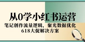 从0学小红书运营,笔记创作流量逻辑,聚光数据优化,618大促解决方案-全网第一网赚项目资源库-中赚网 & 中创网 & 冒泡网 & 福缘网 - 小本轻创业与优质加盟项目首选平台