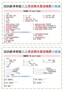 三年级上英语晨读晚默小纸条《译林版》-全网第一网赚项目资源库-中赚网 & 中创网 & 冒泡网 & 福缘网 - 小本轻创业与优质加盟项目首选平台