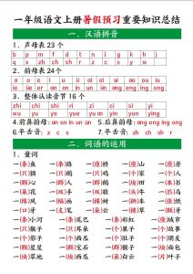 一上语文【暑假预习重要知识总结】-全网第一网赚项目资源库-中赚网 & 中创网 & 冒泡网 & 福缘网 - 小本轻创业与优质加盟项目首选平台