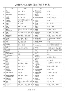 2025秋四上英语剑桥joinin版单词表-全网第一网赚项目资源库-中赚网 & 中创网 & 冒泡网 & 福缘网 - 小本轻创业与优质加盟项目首选平台