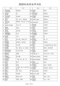 2025秋四上英语湘鲁版单词表-全网第一网赚项目资源库-中赚网 & 中创网 & 冒泡网 & 福缘网 - 小本轻创业与优质加盟项目首选平台
