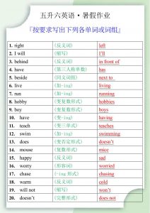 五升六英语暑假作业之按要求写出下列各单词或词组-六上英语-全网第一网赚项目资源库-中赚网 & 中创网 & 冒泡网 & 福缘网 - 小本轻创业与优质加盟项目首选平台