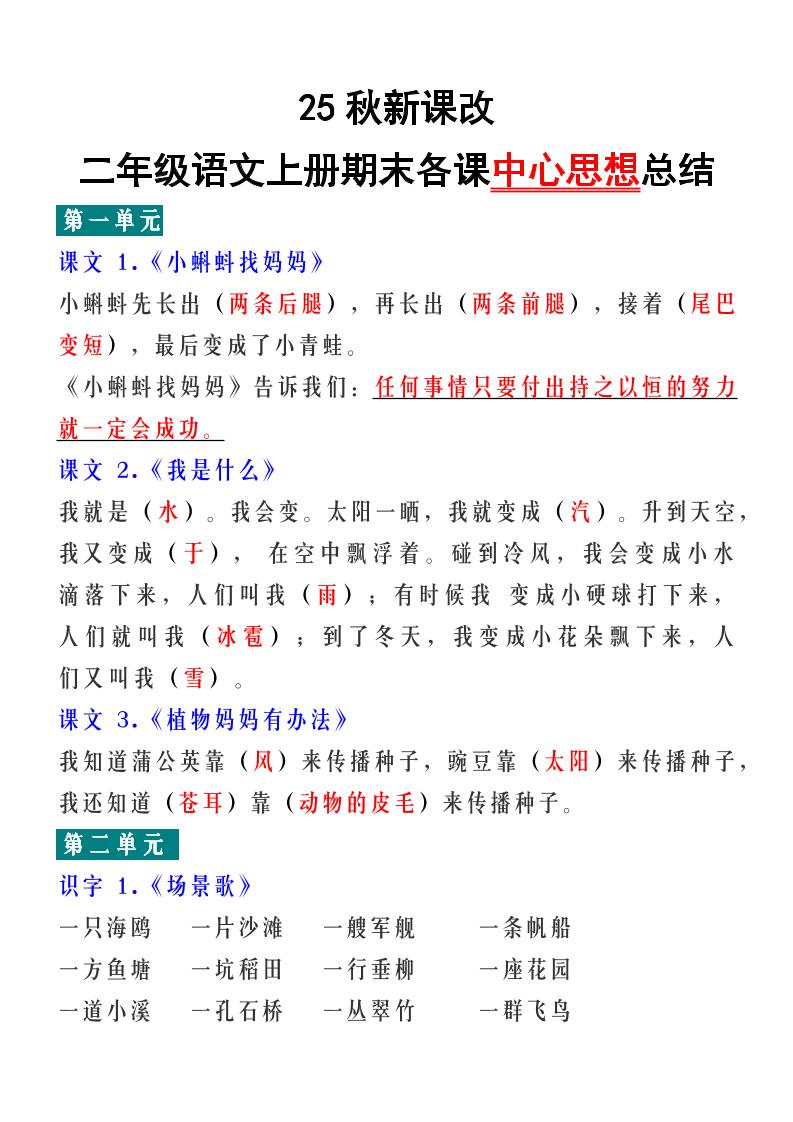 【2025秋新版】二年级语文上册期末各课中心思想总结-全网第一网赚项目资源库-中赚网 & 中创网 & 冒泡网 & 福缘网 - 小本轻创业与优质加盟项目首选平台