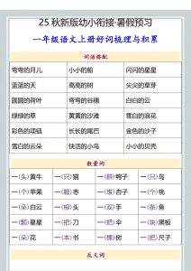 【2025秋新版】幼小衔接一年级语文上册好词梳理与积累-全网第一网赚项目资源库-中赚网 & 中创网 & 冒泡网 & 福缘网 - 小本轻创业与优质加盟项目首选平台