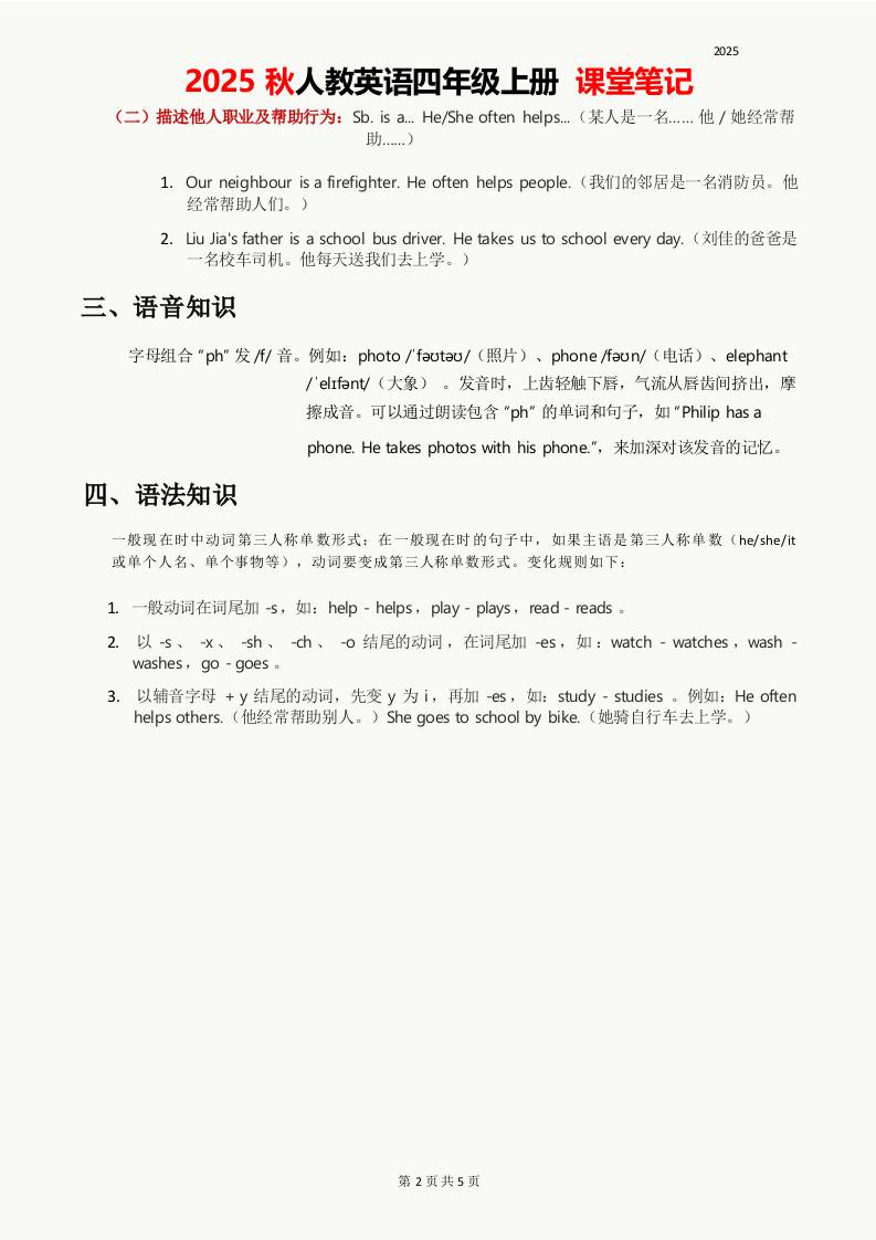 2025秋人教英语四上课堂笔记Unit04