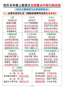 四升五年级上册语文全册重点内容归纳总结输出27页-五上语文-全网第一网赚项目资源库-中赚网 & 中创网 & 冒泡网 & 福缘网 - 小本轻创业与优质加盟项目首选平台