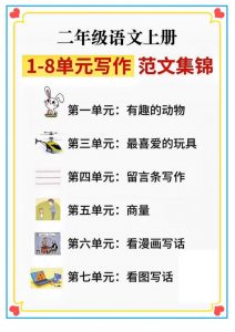 二年级语文上册1-8单元看图写话范文集锦-全网第一网赚项目资源库-中赚网 & 中创网 & 冒泡网 & 福缘网 - 小本轻创业与优质加盟项目首选平台