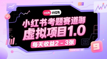 小红书考题赛道虚拟项目1.0，项目操作简单，每天收益2-3张-全网第一网赚项目资源库-中赚网 & 中创网 & 冒泡网 & 福缘网 - 小本轻创业与优质加盟项目首选平台