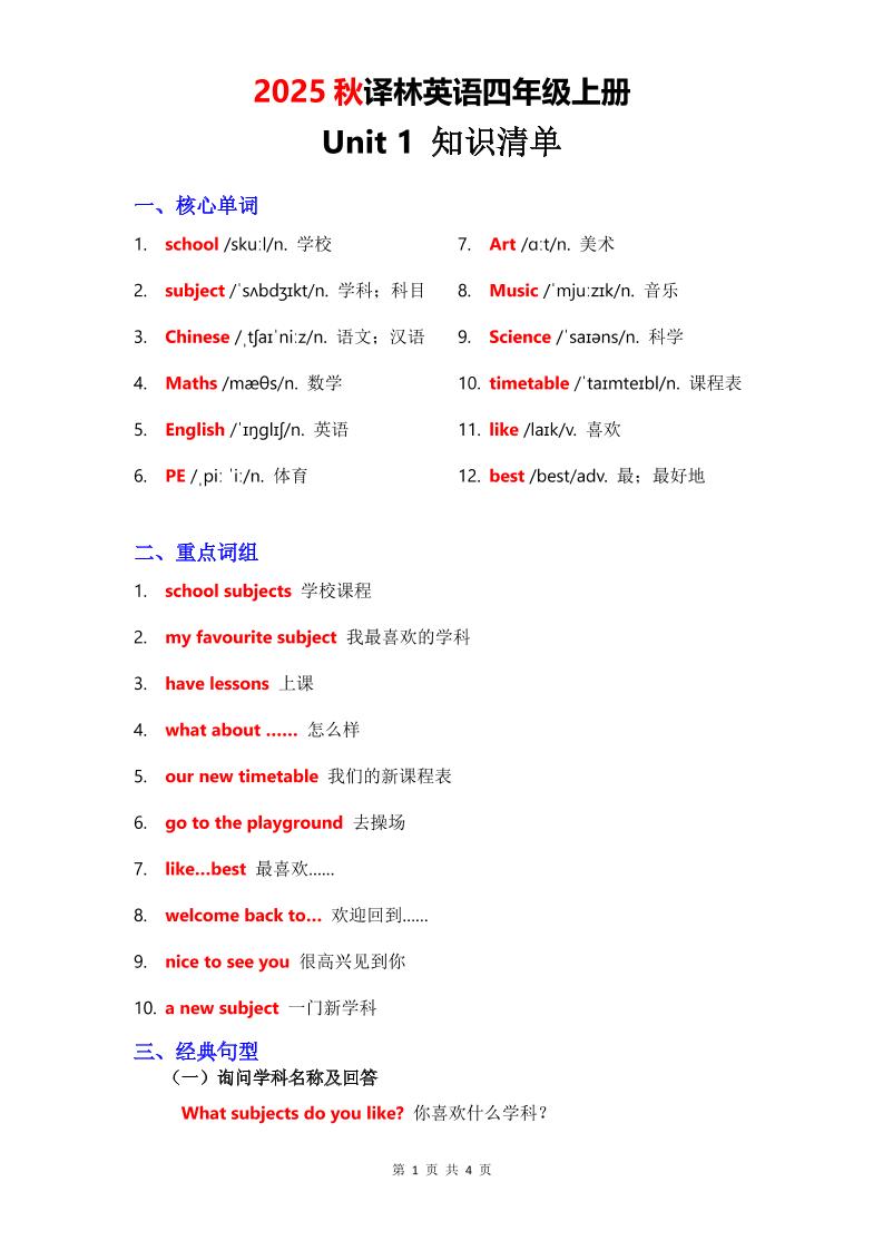 2025秋译林英语四上Unit1知识清单-全网第一网赚项目资源库-中赚网 & 中创网 & 冒泡网 & 福缘网 - 小本轻创业与优质加盟项目首选平台