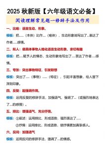 【2025秋新版】【六年级语文必备】修辞手法及作用-六上语文-全网第一网赚项目资源库-中赚网 & 中创网 & 冒泡网 & 福缘网 - 小本轻创业与优质加盟项目首选平台
